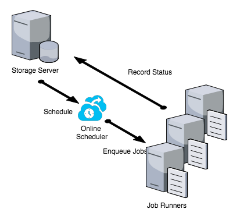Screenshot 2025-02-04 at 09.12.37